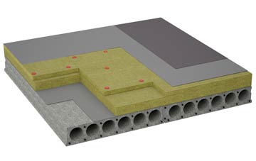 considerations of Fenderbridge flat roofing insulation